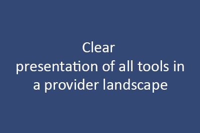 mrm-goal-presentationtools
